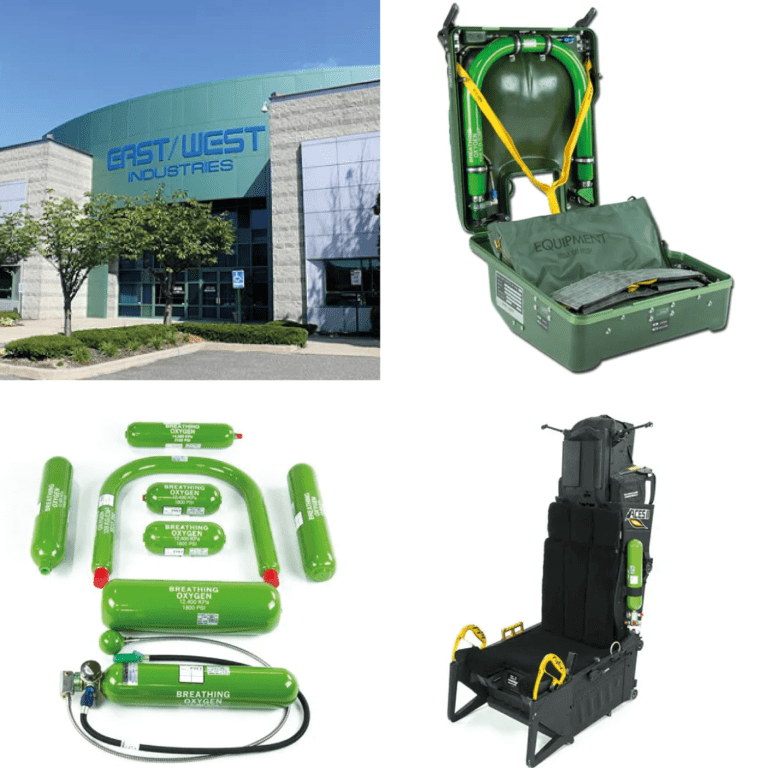 Aviation and Survival Support enters partnership with East/West Industries